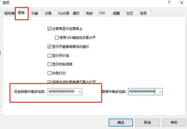 汇课堂：如何通过回测提高外汇交易的准确度？