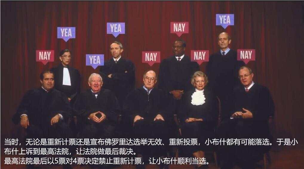 大法官顺利就职，大选结果难道已无悬念？