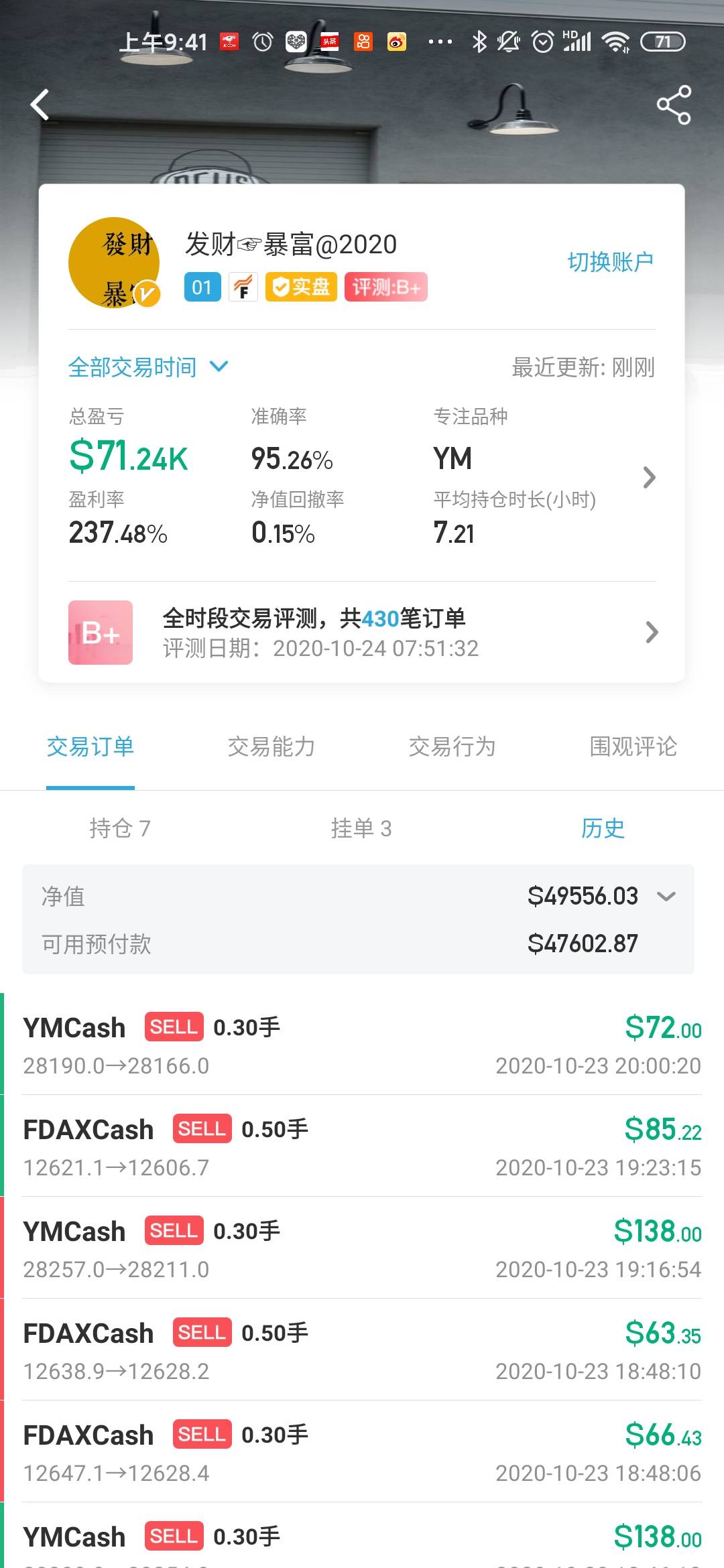 好技术经得住时间考验！欢迎来撩！