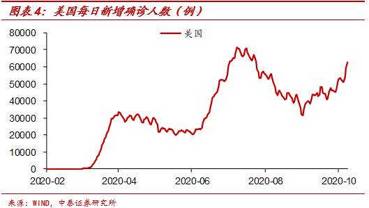 人民币会一直升值吗？