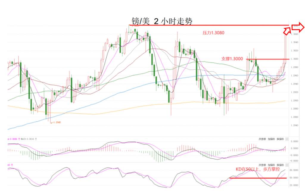 MEXGROUP：晚间简报2020-10-21