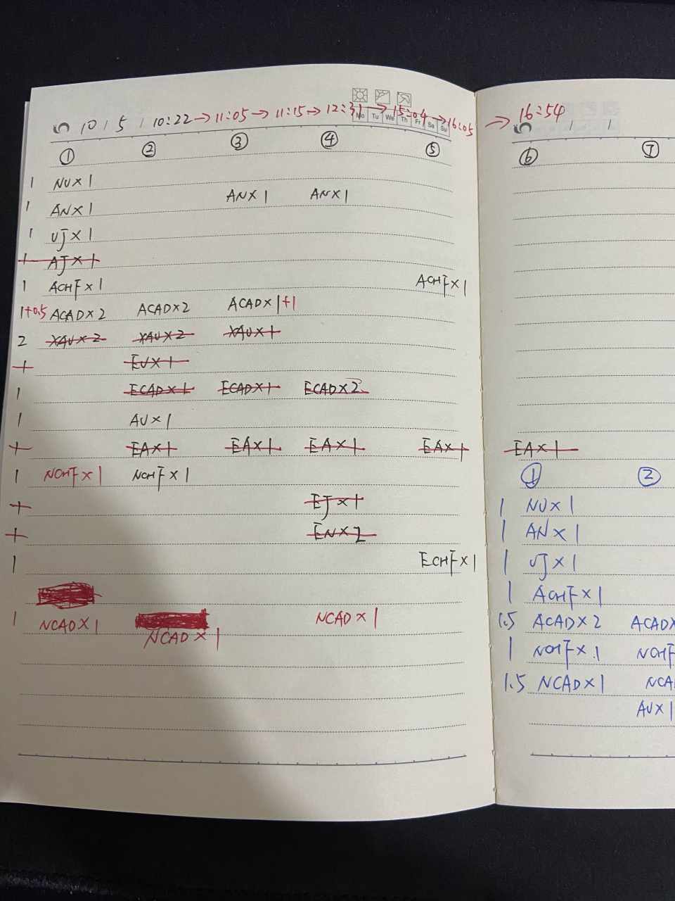 我们能三毛身上学到什么？