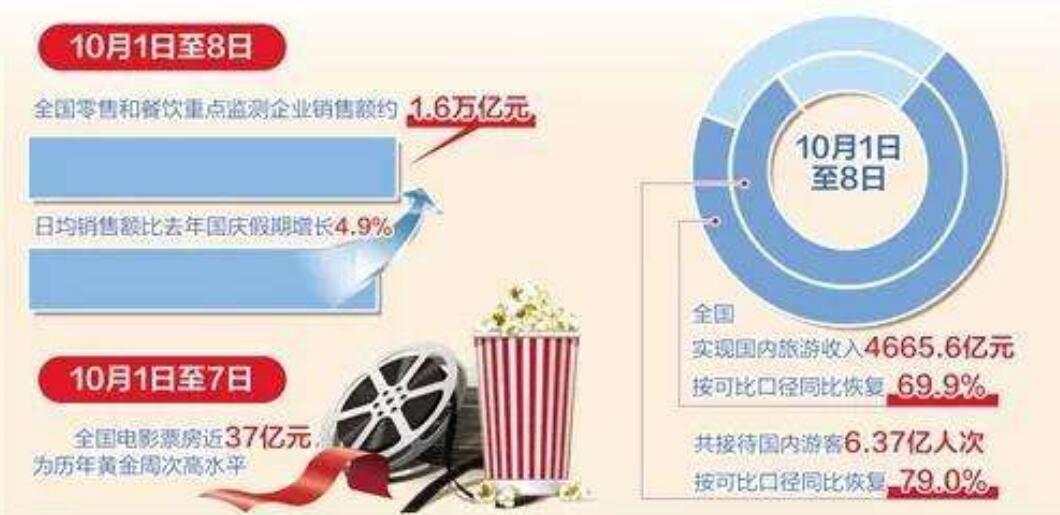 央妈终于对RMB汇率出手，黄金能破位确立顶部吗？