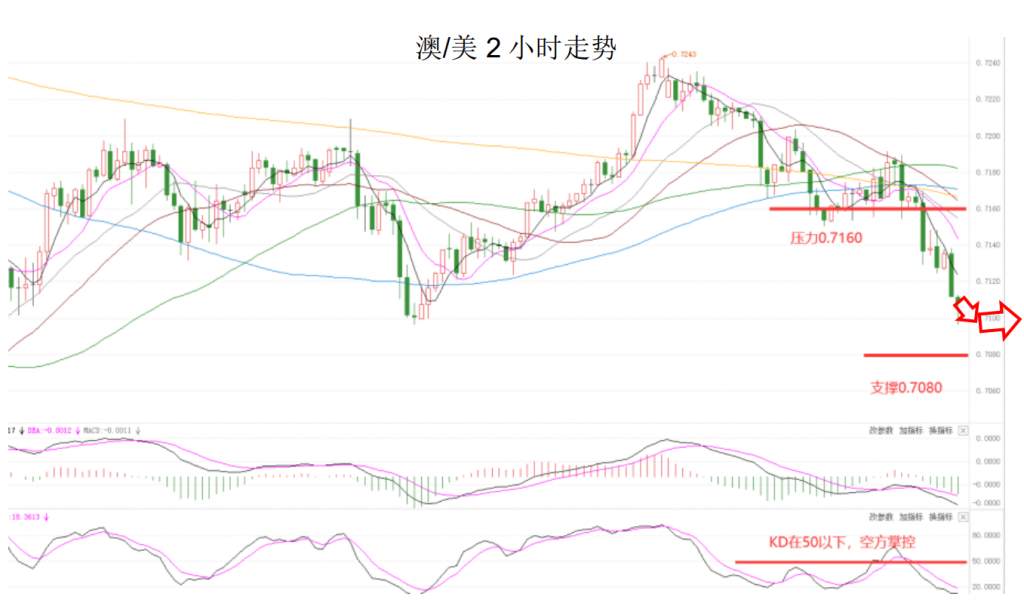 MEXGroup:晚间简报2020-10-15