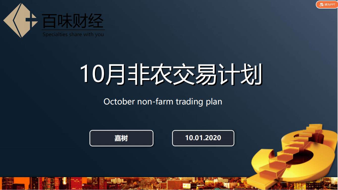 嘉树：非农来袭不要慌，最强策略在这里！