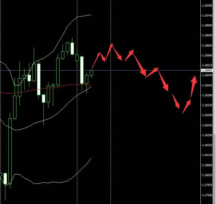 SMFX【市场早评】2020.10.26丨黄金围绕千九震荡 原油下行压力加大