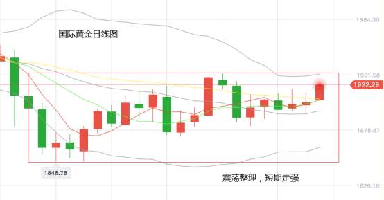 黄力晨：关注美国财政刺激计划 美元新低支撑金银价格