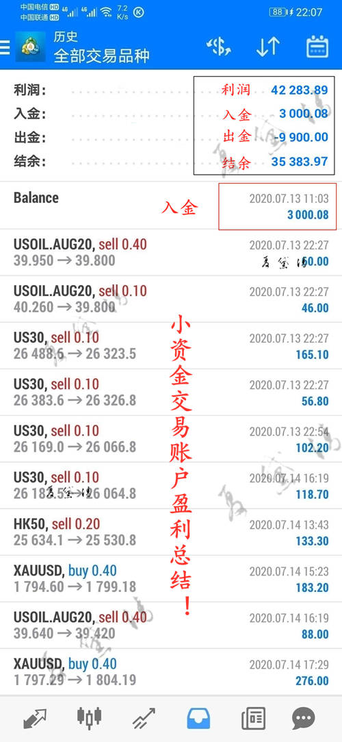 夏黛清：10.1黄金早盘策略最新解析，多头能否续迎新高