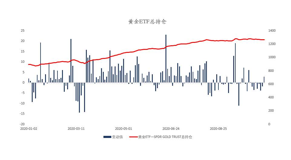 MEXGROUP：晚间简报2020-10-28