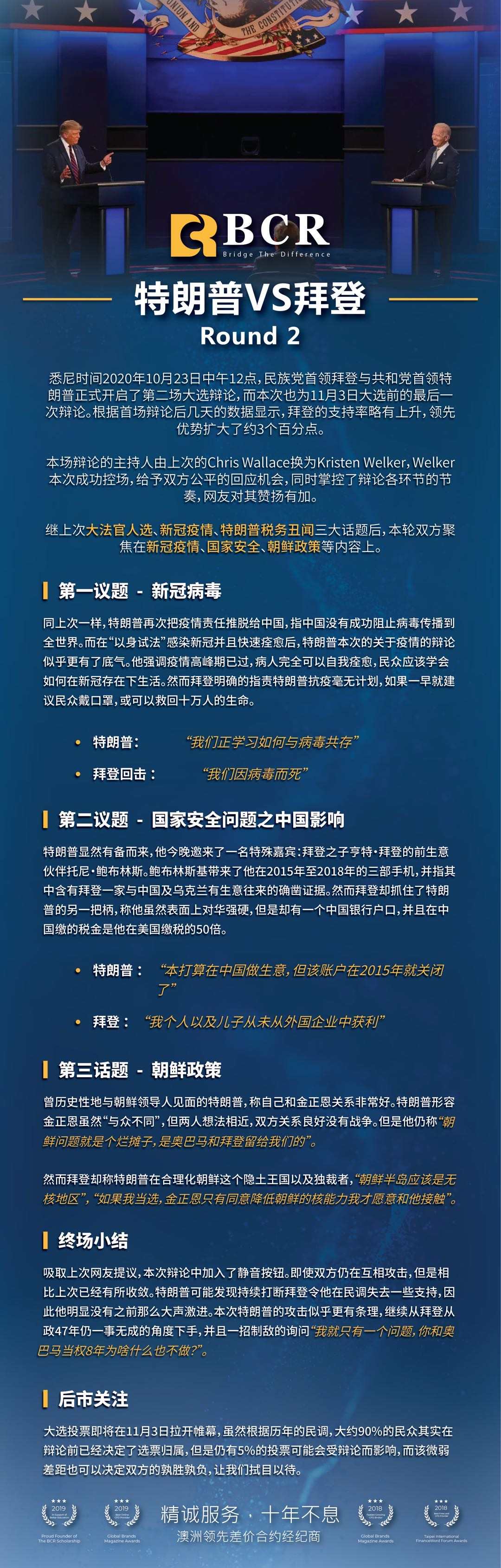 【百汇BCR】特朗普VS拜登总统大选第二场电视辩论解析