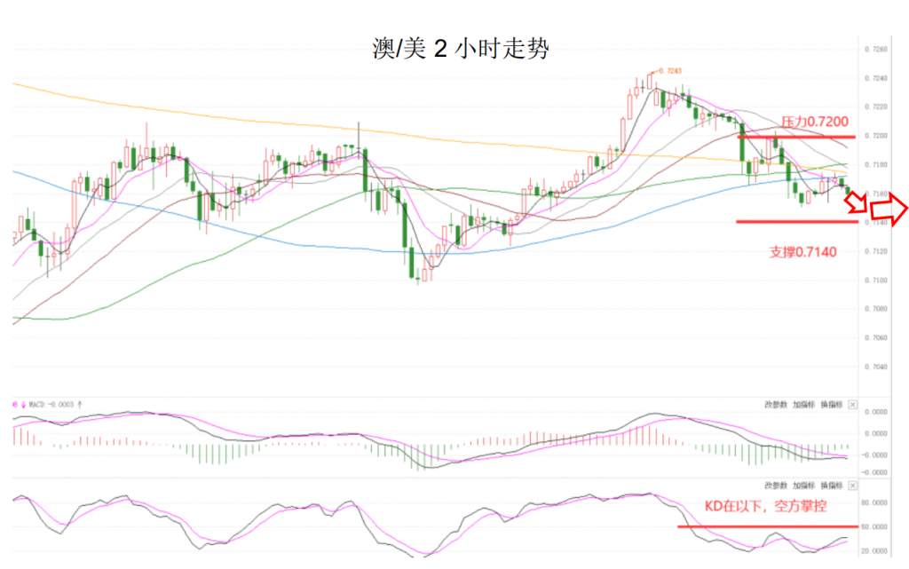 MEXGroup：晚间简报2020-10-14