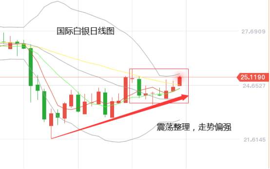 黄力晨：关注美国财政刺激计划 美元新低支撑金银价格