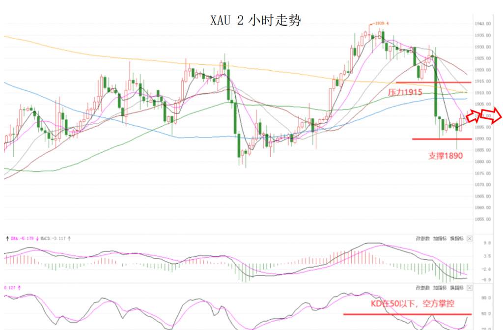 MEXGroup：晚间简报2020-10-14