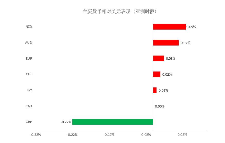 MEXGroup：晚间简报2020-10-14