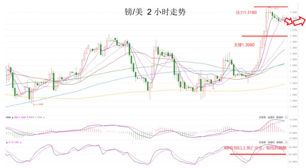 MEXGroup：晚间简报2020-10-22