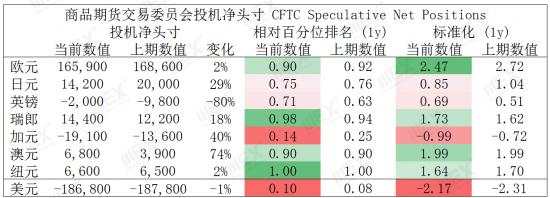 MEXGroup：欧洲央行宽松预期升温欧元承压，油价创一月新低