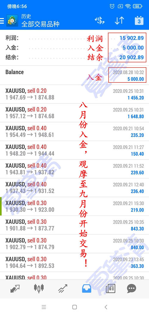 夏黛清：10.26黄金早盘最新布局详解，原油逢低做多！