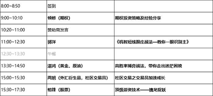 邀你相约深圳，联合打造大型交易员峰会活动！