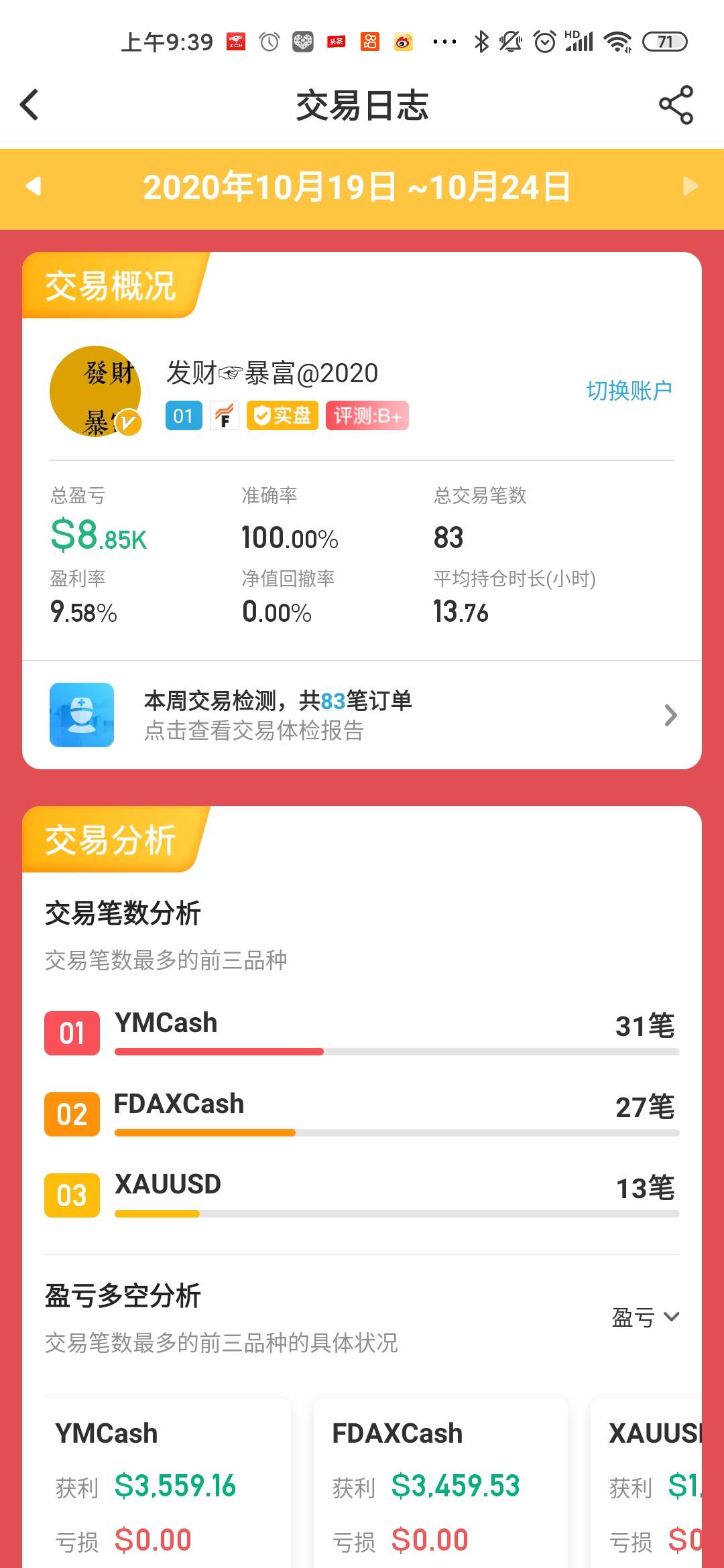 好技术经得住时间考验！欢迎来撩！