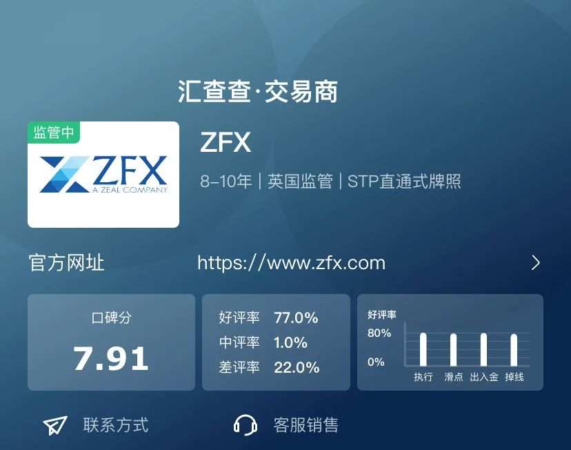 实至名归，9月优质榜单出炉，获汇友疯狂点赞