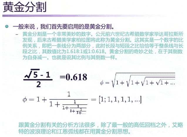 张尧浠：阻力位和支撑位分析方法的系统性诠释