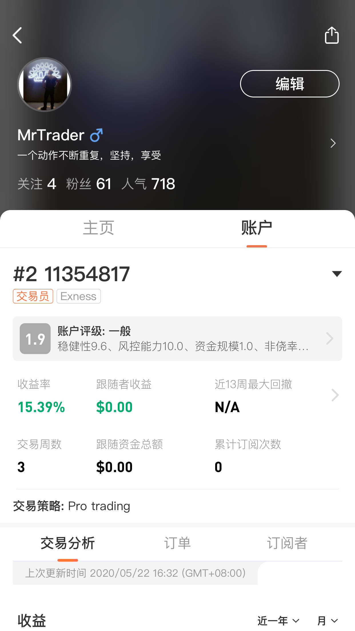 feed image