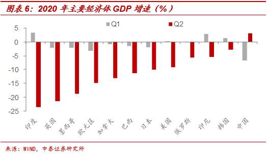 人民币会一直升值吗？