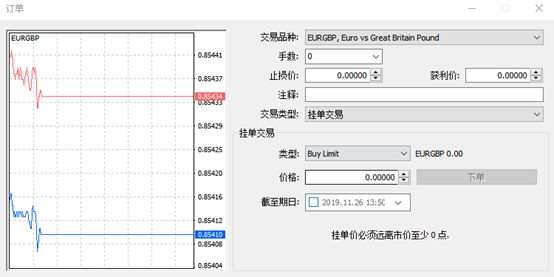 如何投资黄金，炒黄金怎么入门？