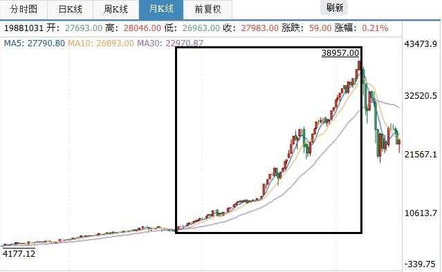 央妈终于对RMB汇率出手，黄金能破位确立顶部吗？