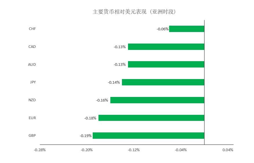 MEXGroup：晚间简报2020-10-23