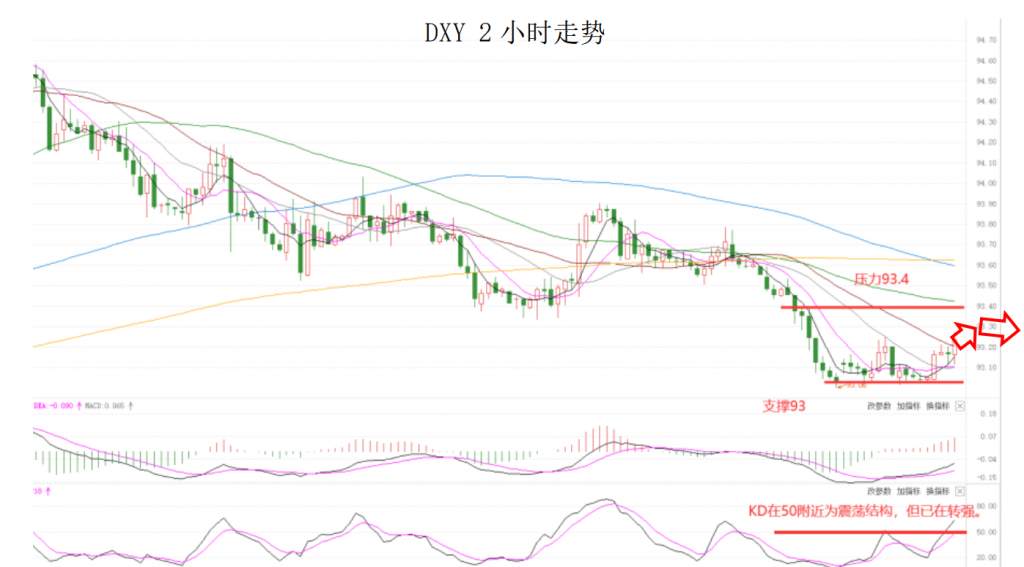 MEXGroup：晚间简报2020-10-13