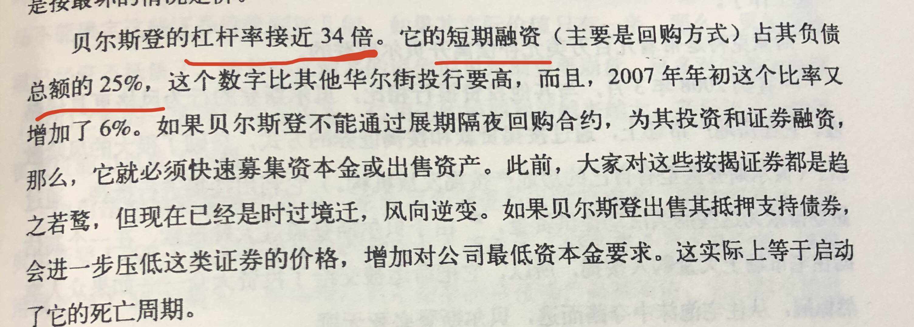 08年金融危机贝尔斯登倒下前后