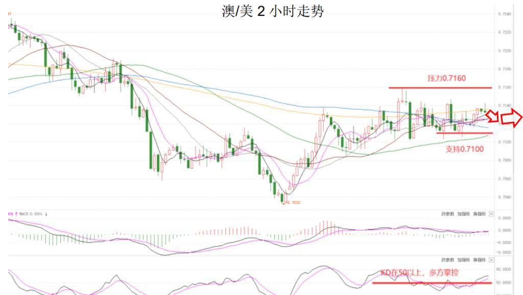 MEXGroup：晚间简报2020-10-27