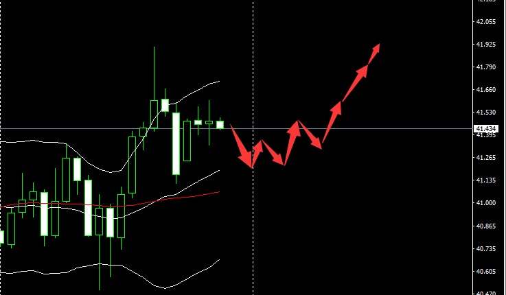 SMFX【市场早评】2020.10.21丨刺激方案峰回路转 金油汇股竞相上涨