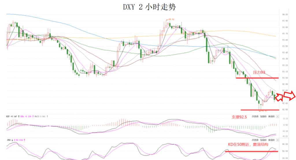 MEXGroup：晚间简报2020-10-22