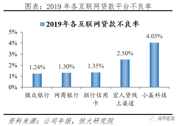蚂蚁研究报告