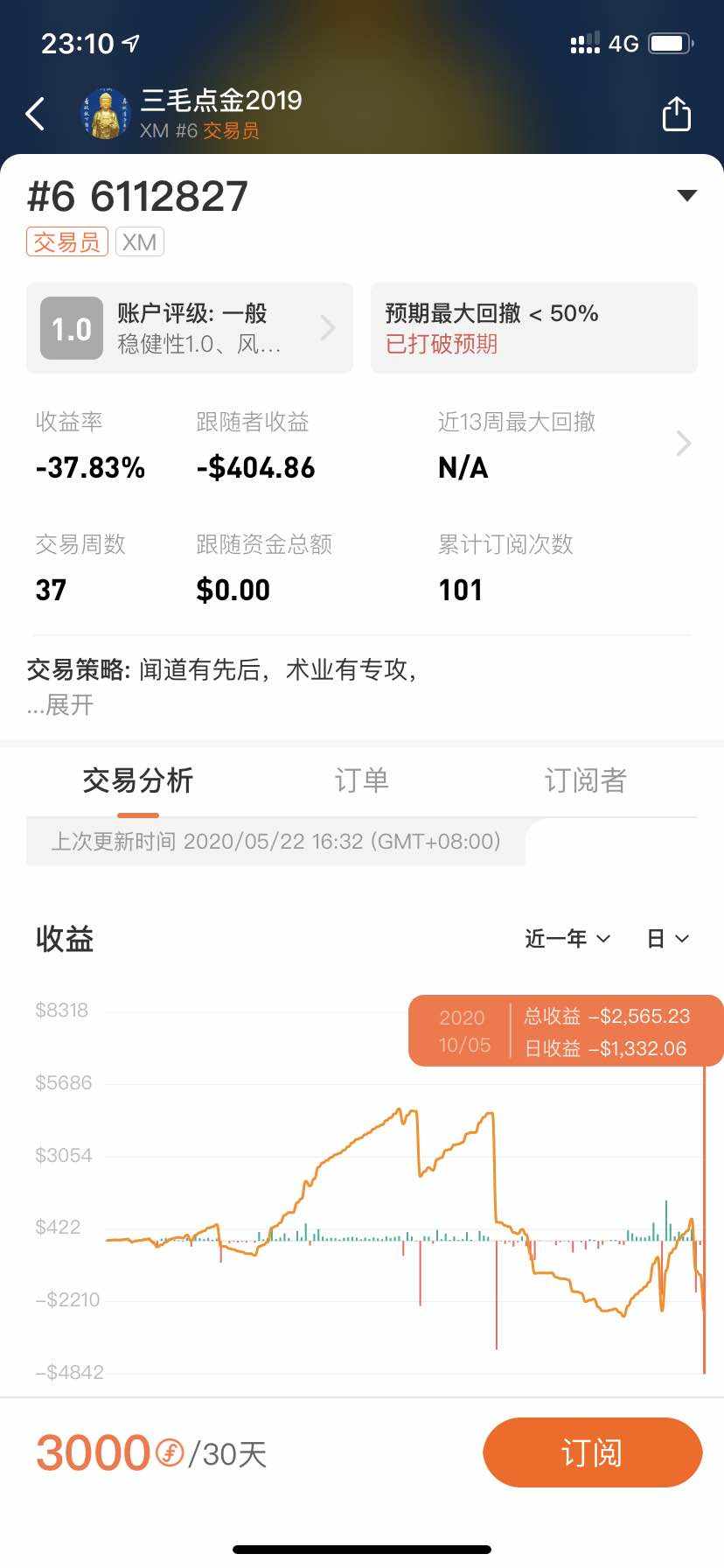 我们能三毛身上学到什么？