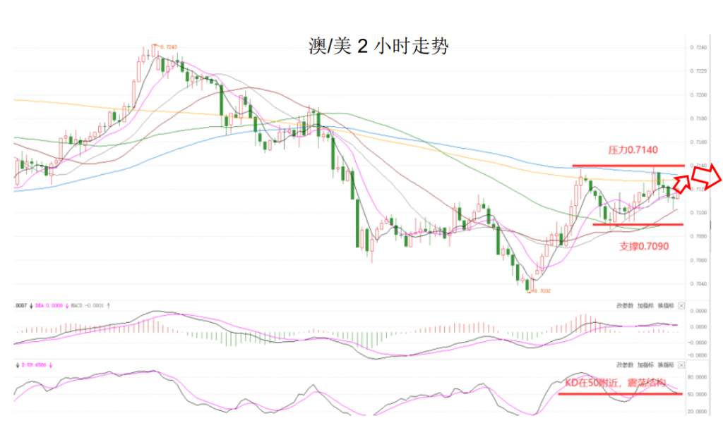 MEXGroup：晚间简报2020-10-23