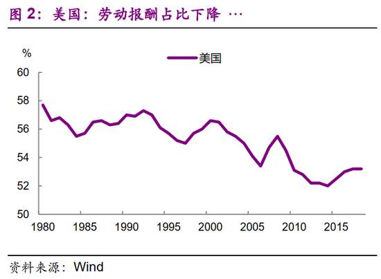 从数字经济到数字货币