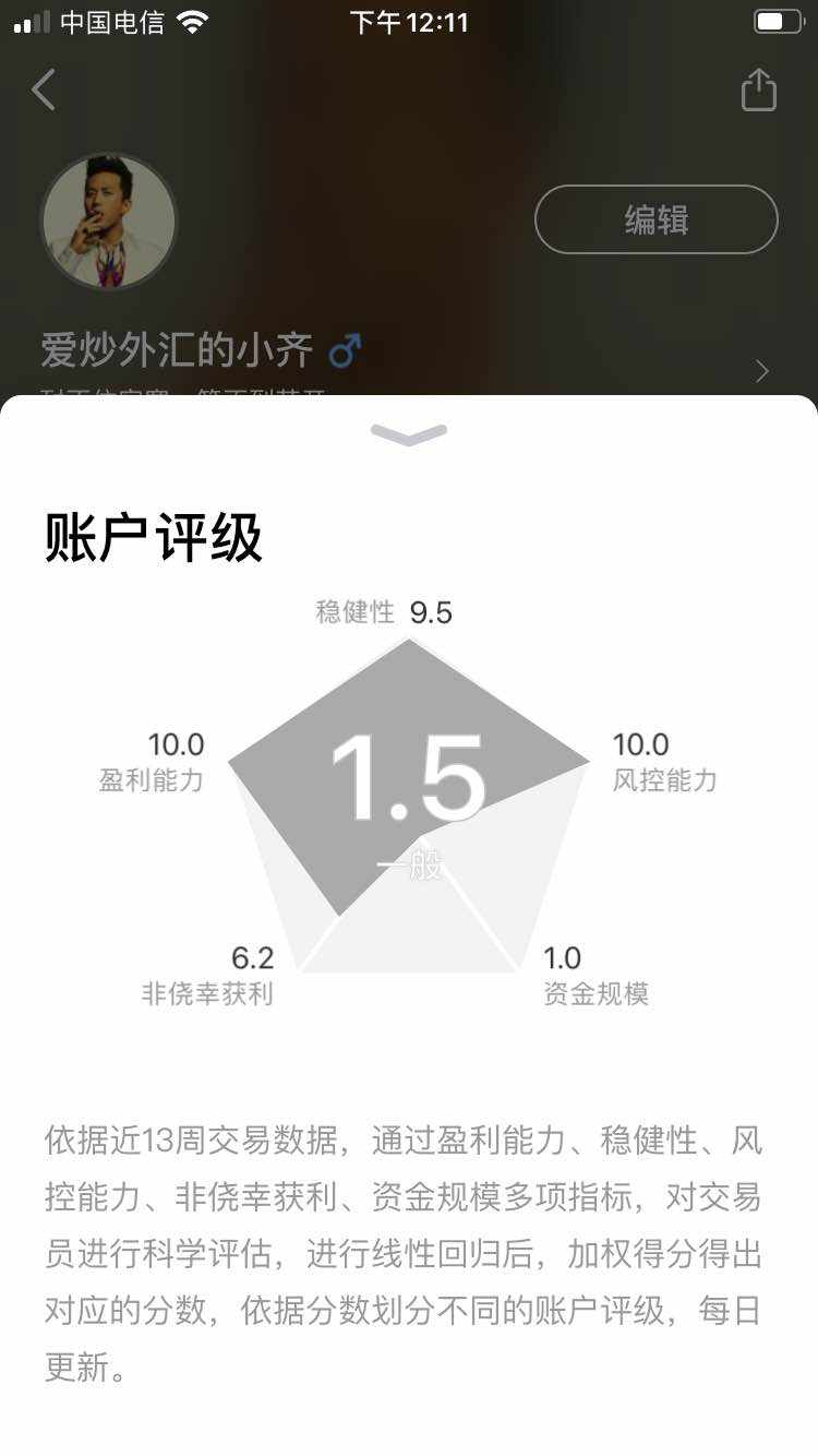 没有钱又想做交易怎么办