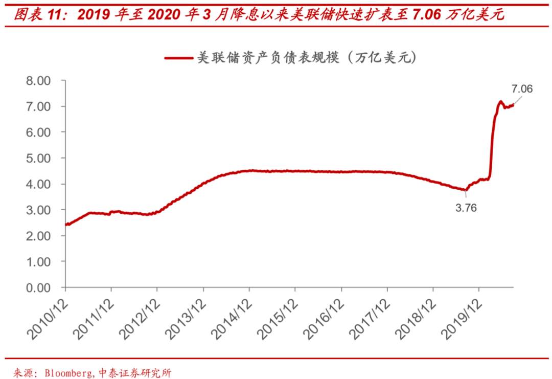 大选：不同结果下的市场将如何演绎？