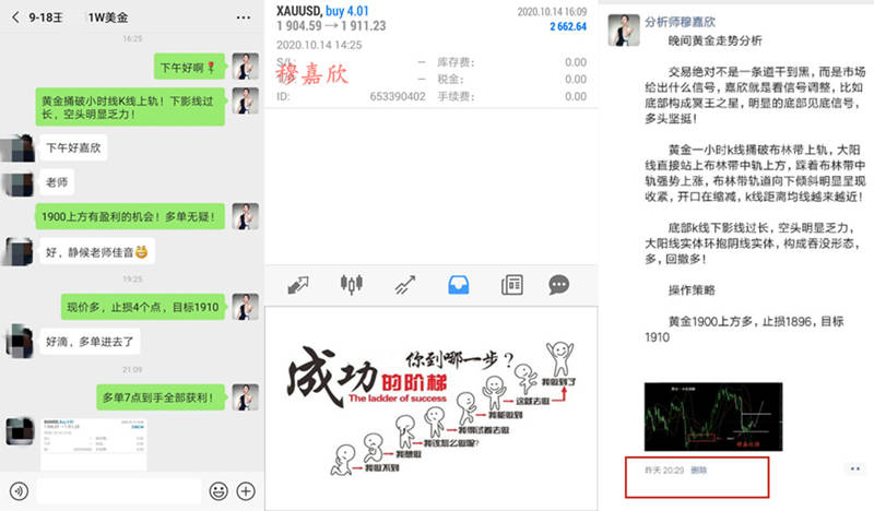 穆嘉欣：黄金从业8年！4千案例总结！投资亏损的3大致命缺陷！