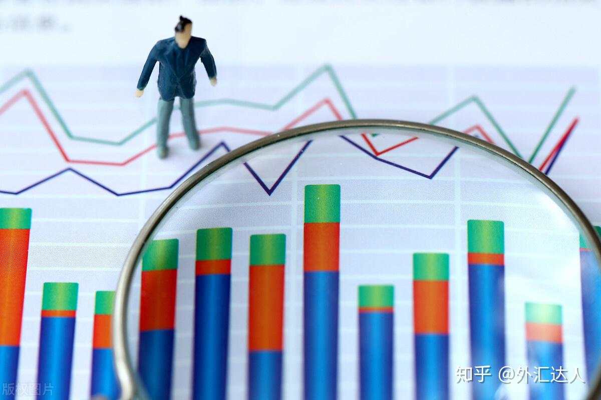 外汇交易成功的核心要素之论述：顺势、止损、规则、执行力！