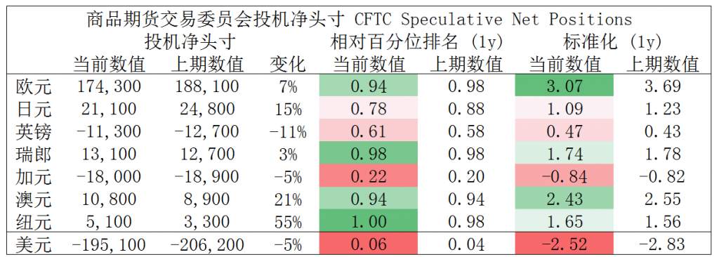 MEXGroup：晚间简报2020-10-13