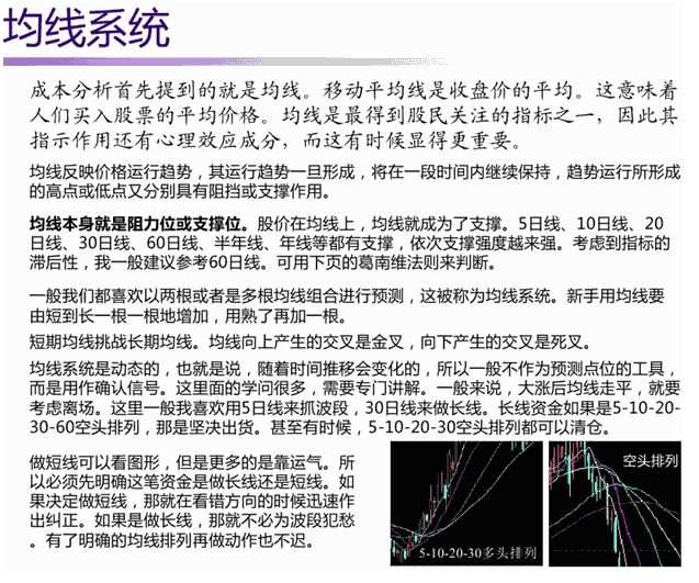 张尧浠：阻力位和支撑位分析方法的系统性诠释