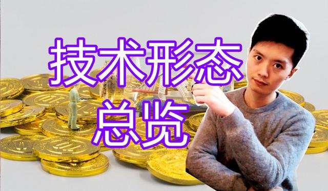 外汇黄金作手 技术形态-总览