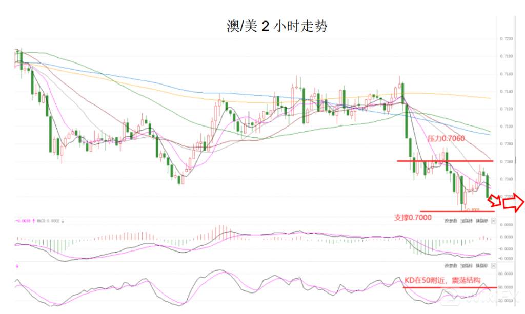 MEXGroup：晚间简报2020-10-30