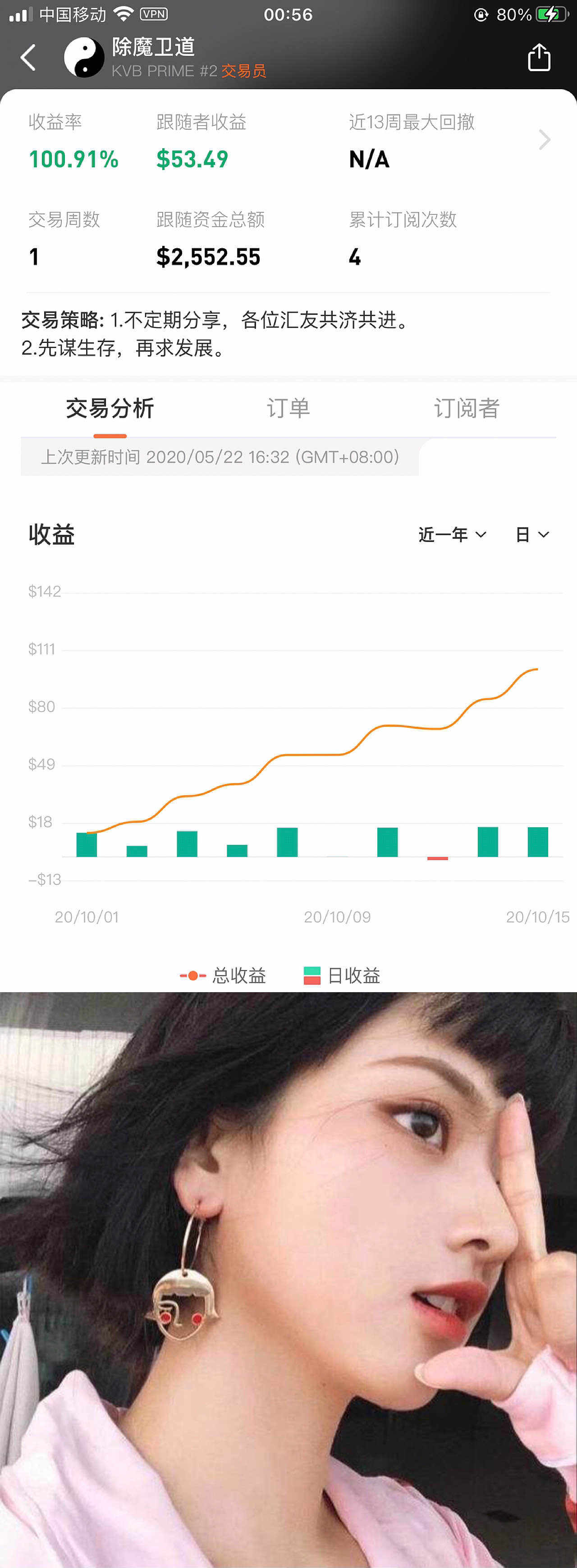 记第一波翻100%的几项数据：