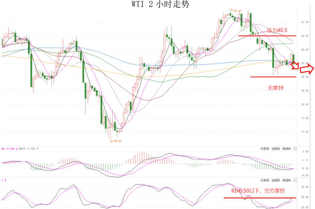MEXGroup：晚间简报2020-10-13