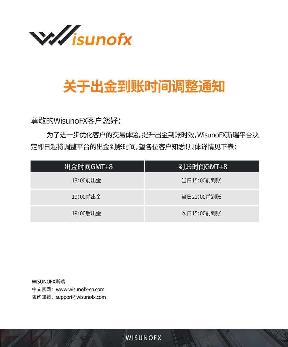 【WisunoFX斯瑞 重要通知】关于出金到账时间调整通知